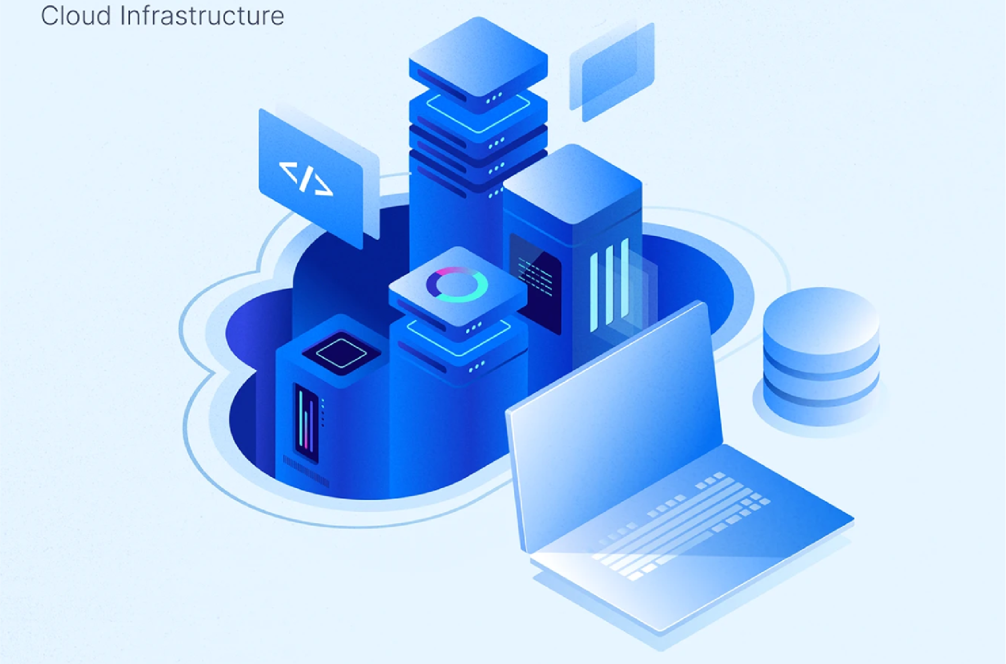Cloud Infrastructure